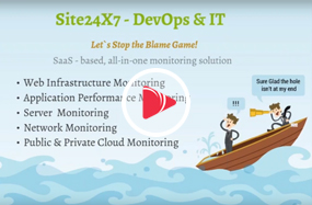 Application Performance Monitoring with Site24x7