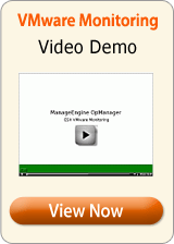 VMware Monitoring Video Demo