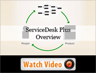 Overview of ServiceDesk Plus 8.1